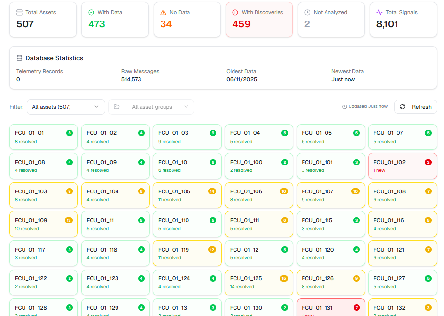 Zero-Knowledge-Ingestion